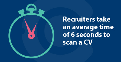 Recruiters take 6 seconds to scan a CV